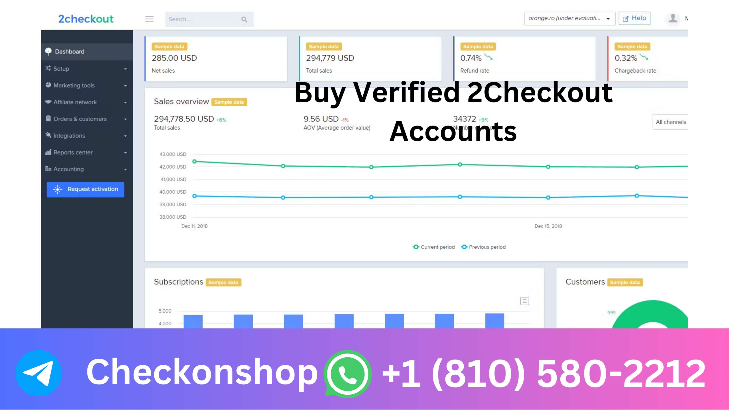 Buy Verified 2Checkout Account