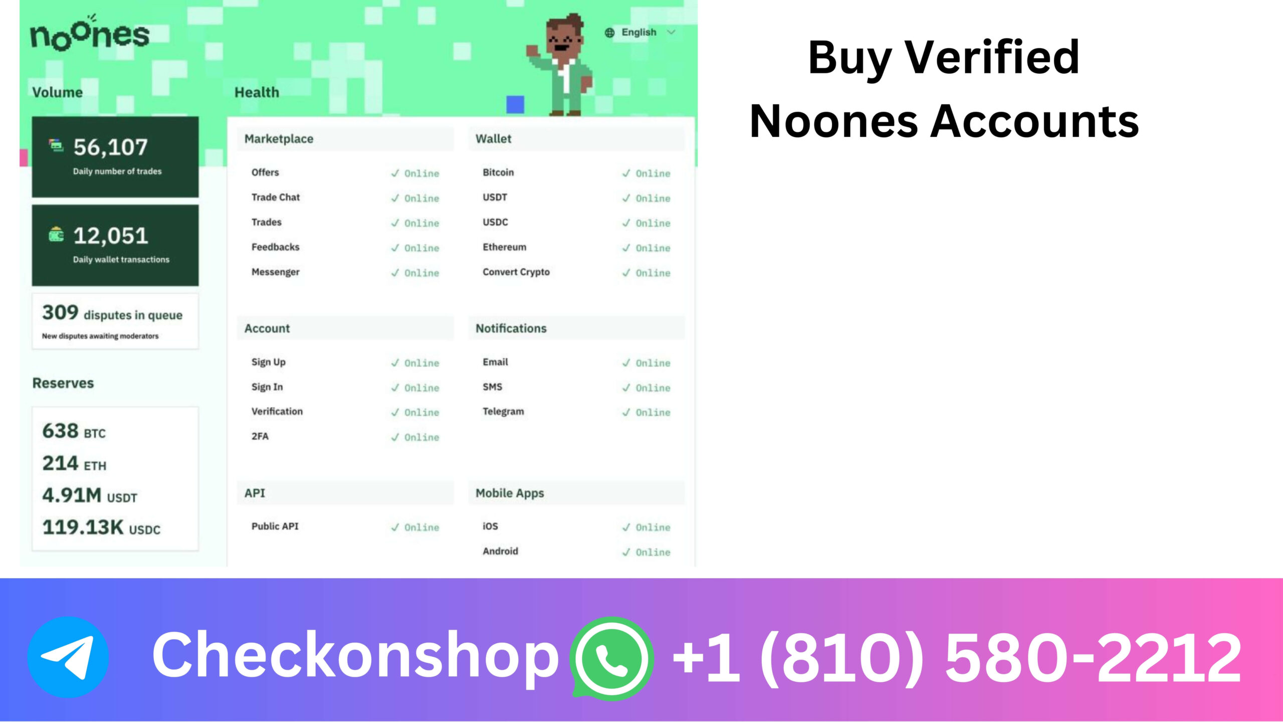 Buy Verified Noones Accounts 